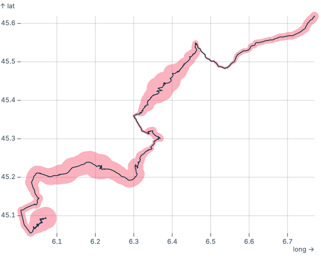 Tour de France Trail (canvas)